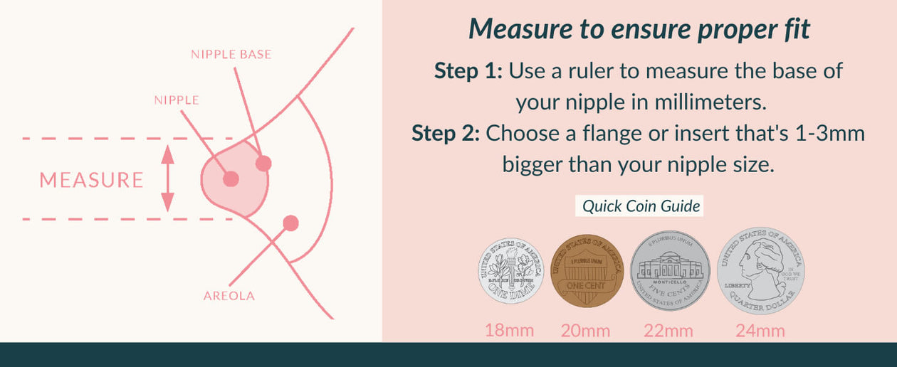Instructions for measuring and choosing the right size of a product, with coins displayed for reference. Dime: 18mm, Penny: 20mm, Nickel: 22mm, Quarter: 24mm.
